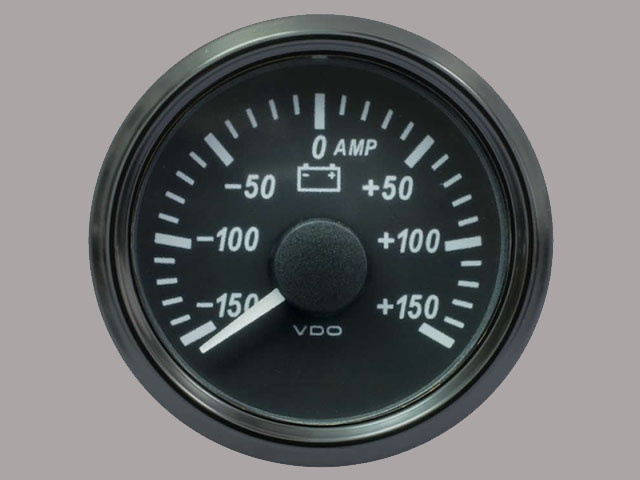 SingleViu Ammeter Gauges